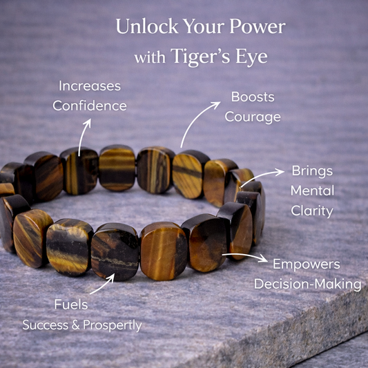 Tiger Eye Power Barrel Bracelet