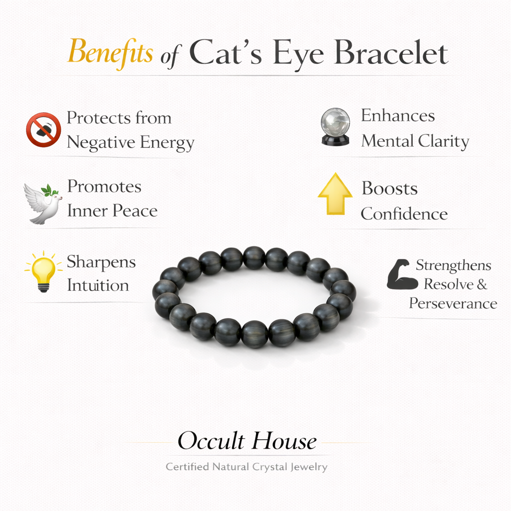 Cats Eye Bracelet