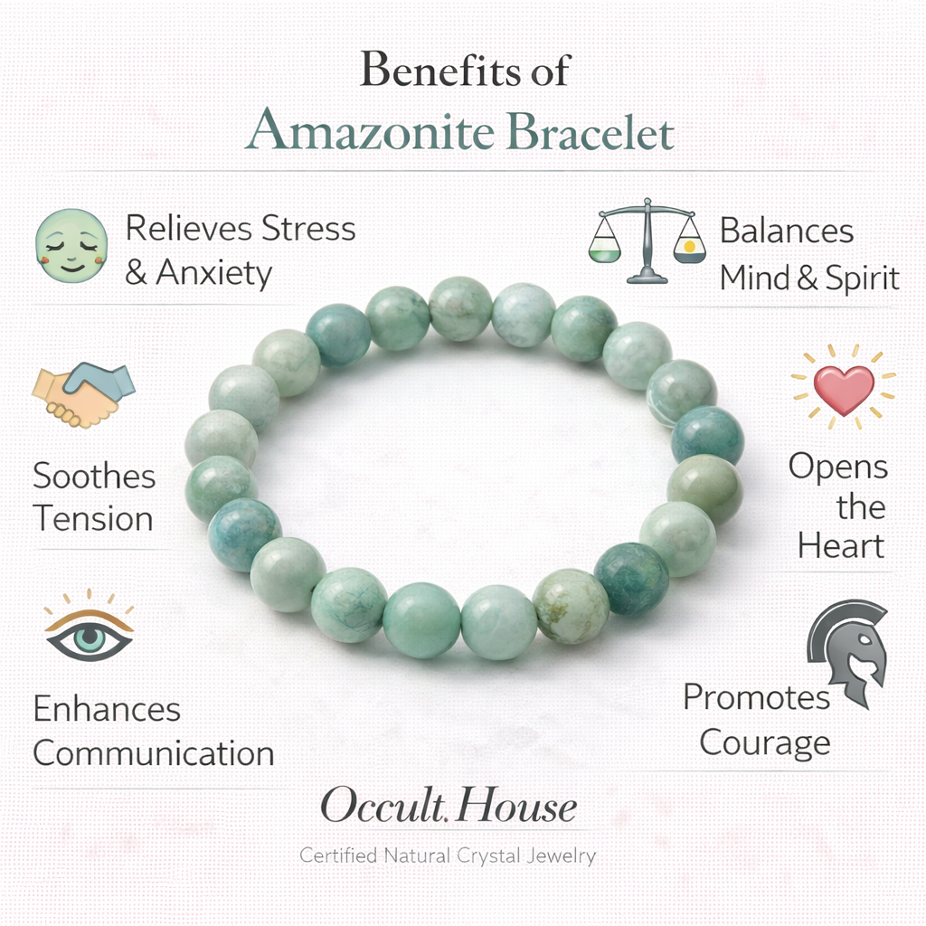 Amazonite Bracelet