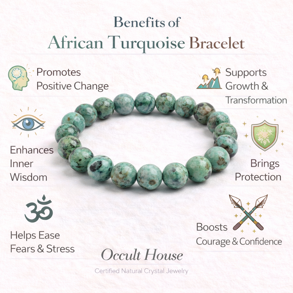 African Turquoise/ Chakra Balancing Bracelet